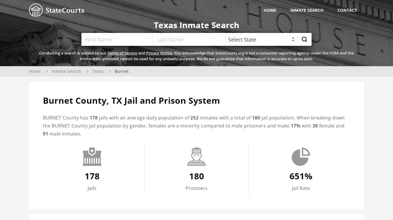 Burnet County, TX Inmate Search - StateCourts